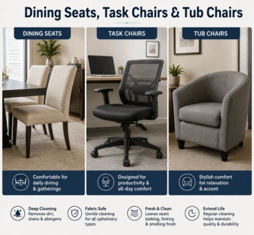Dining Chair Cleaning in Footscray