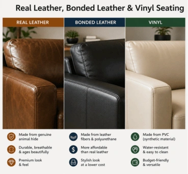 Leather Sofa Cleaning in Footscray